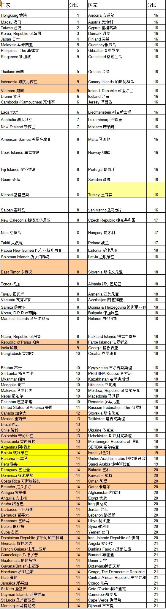 WP4O2_{5@`ZN`IFBO6P@572