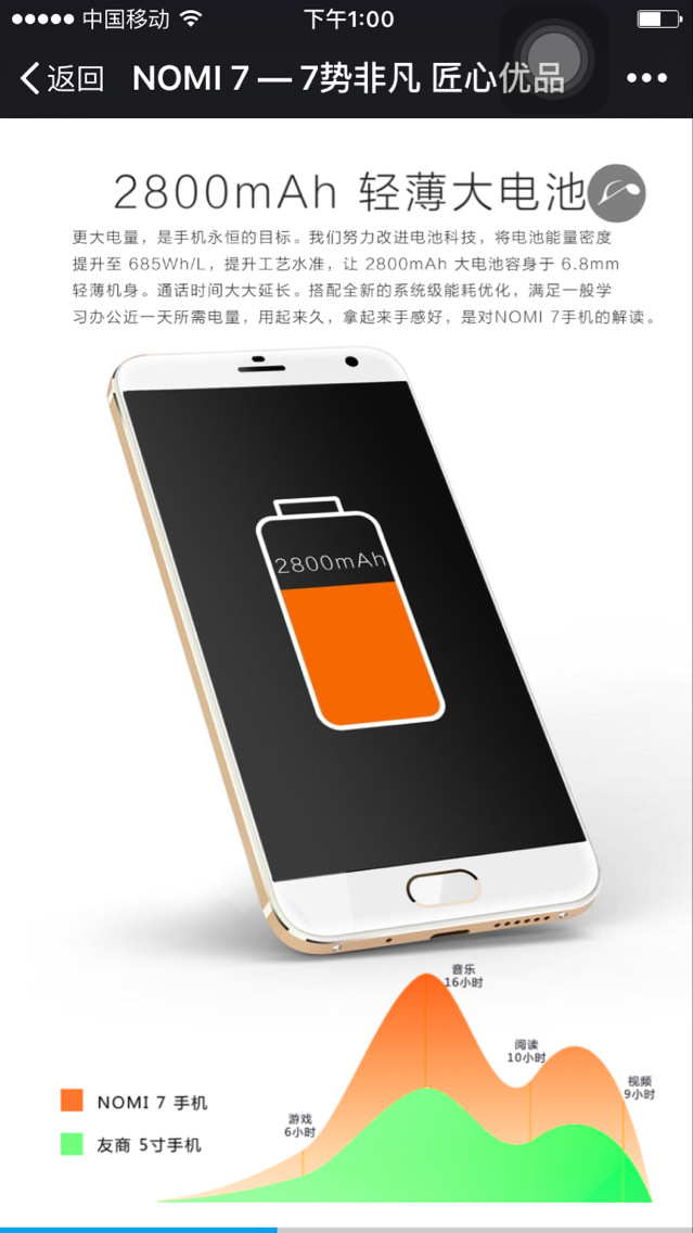 糯米7