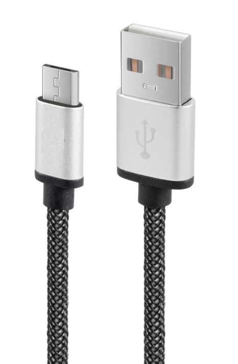 braid mesh cable
