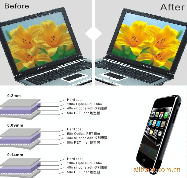 产品厚度介绍