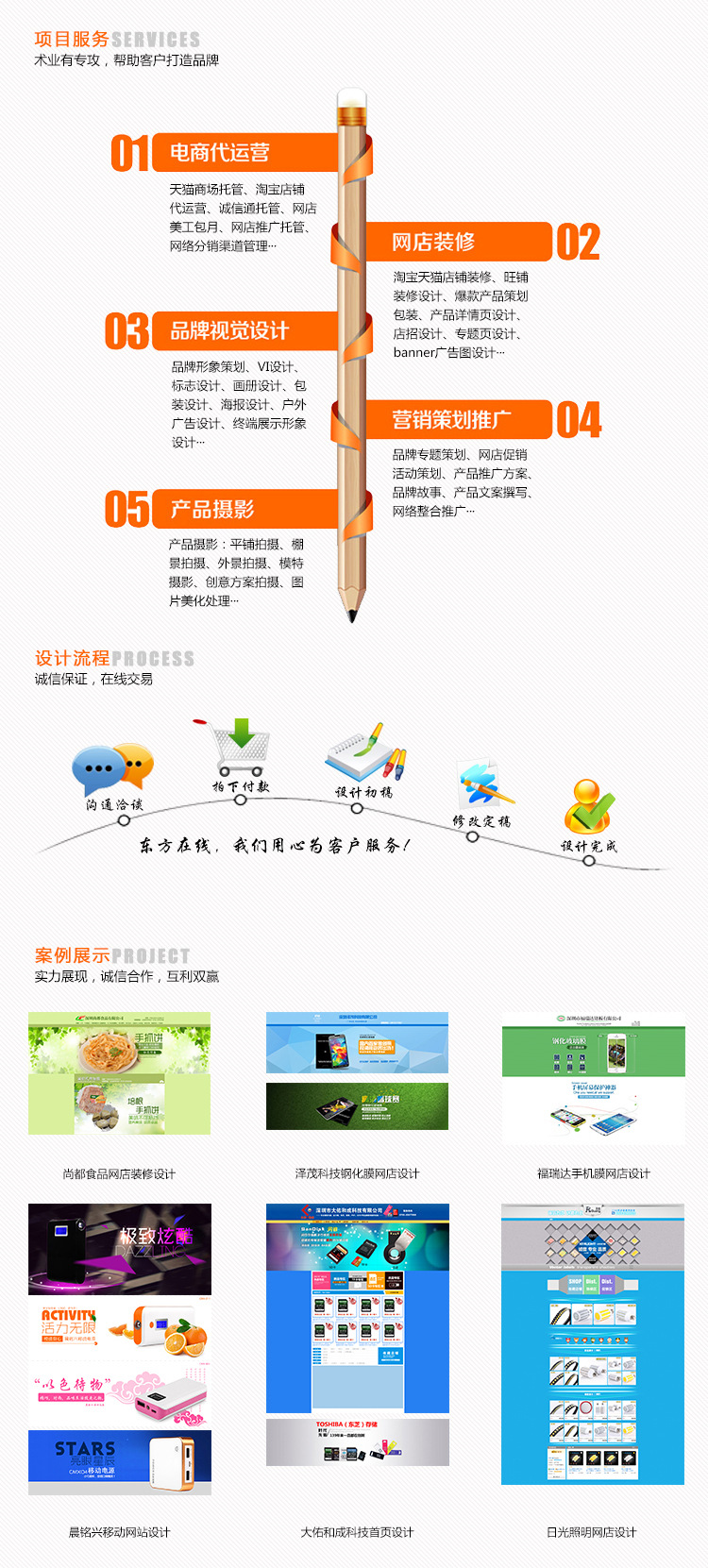 单品价格1