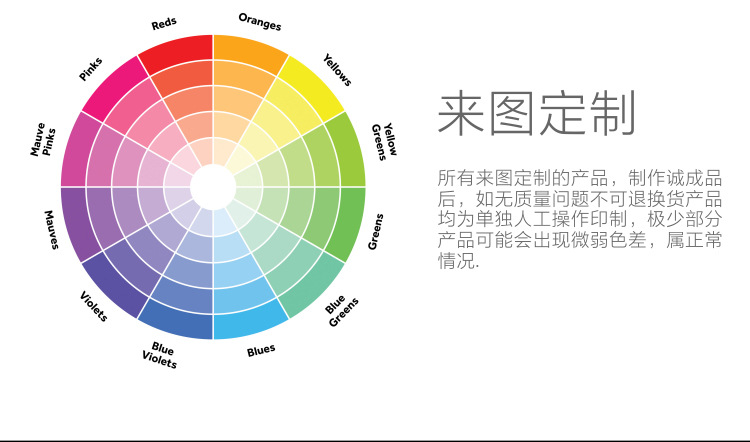 3D菲林单底手机壳素材-加工-详情页_19