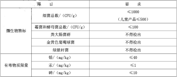 洗发膏1